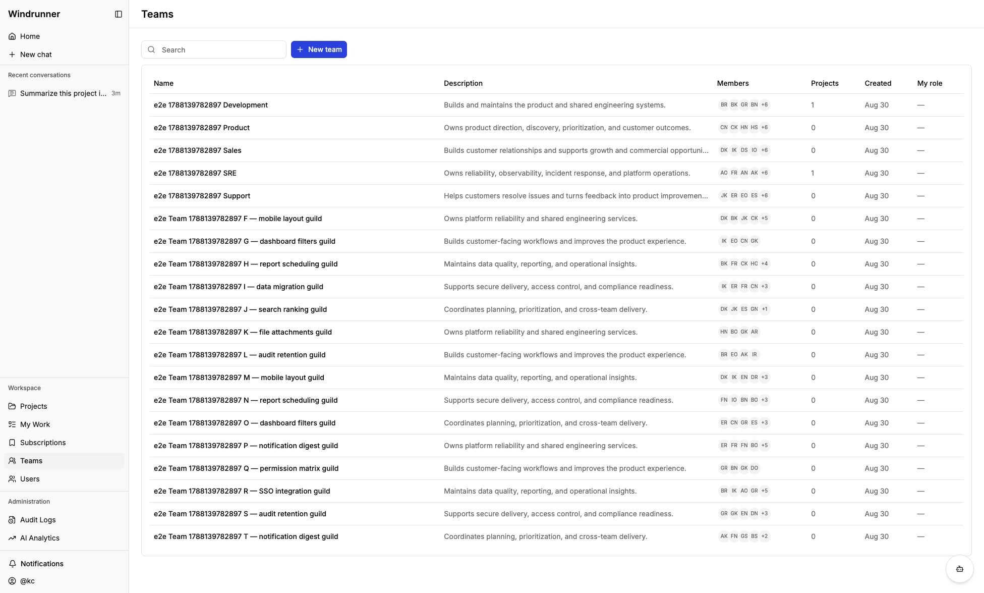 Windrunner Teams page listing teams, descriptions, member counts, and linked projects